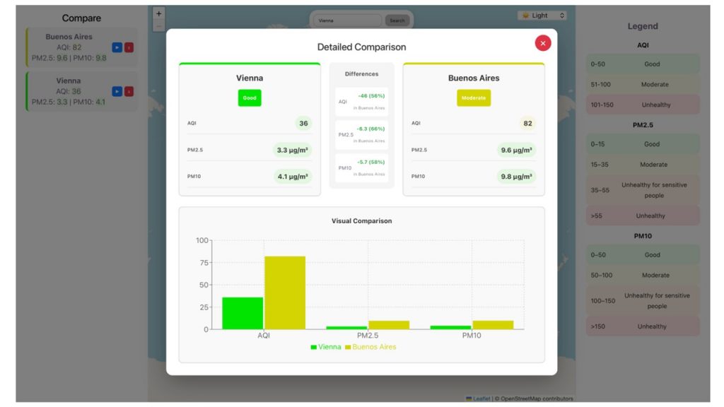 Screenshot of Air Pollution Comparator